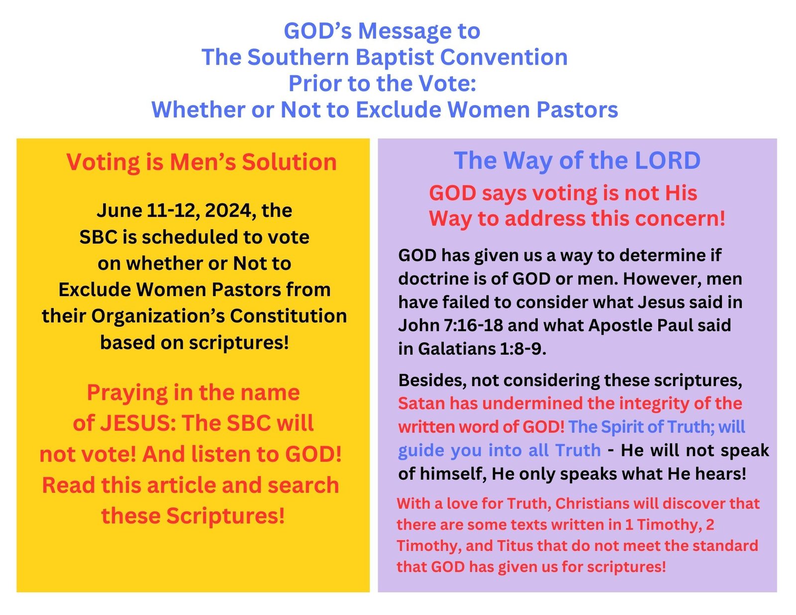 GOD is Warning the Southern Baptist Convention to Stop and Listen - Voting on this Issue is not the Way of the LORD!